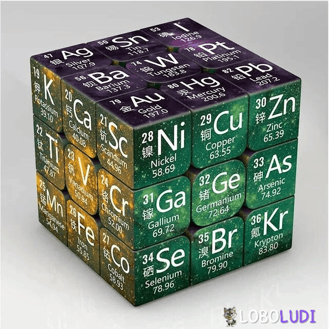 Cubo Mágico Químico Loboludi