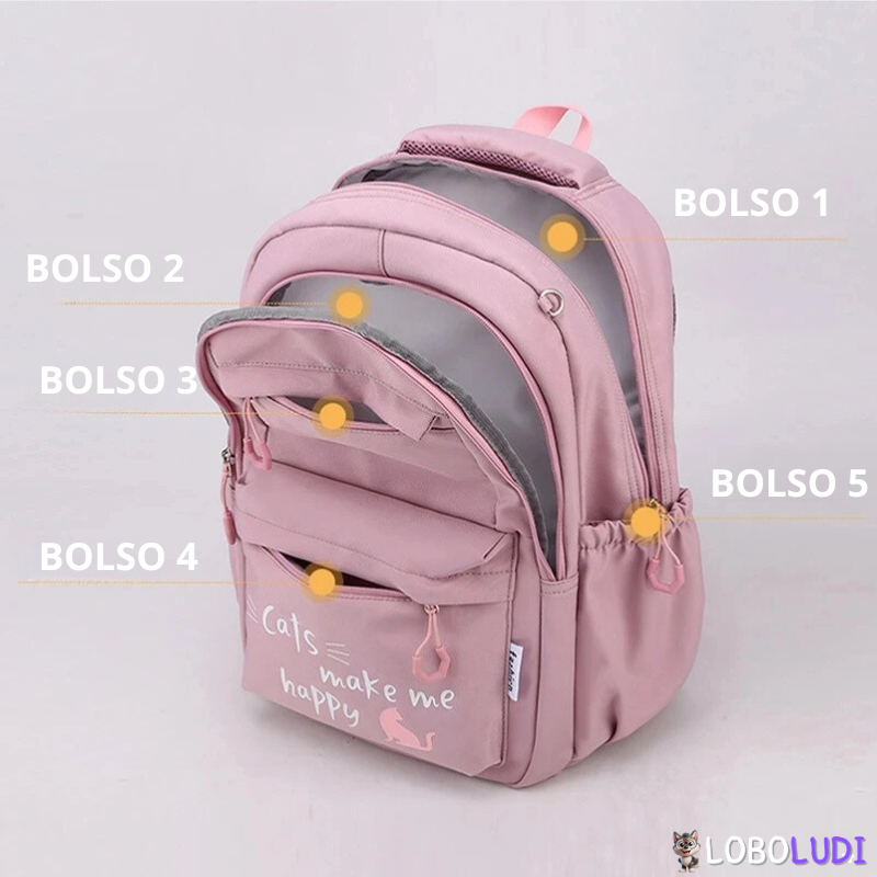 Mochila Escolar Para Ensino Fundamental Loboludi