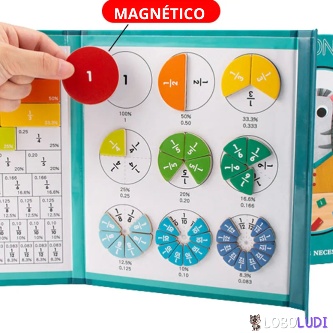 Conjunto de Frações Magnéticas para Aprendizagem de Aritmética Loboludi